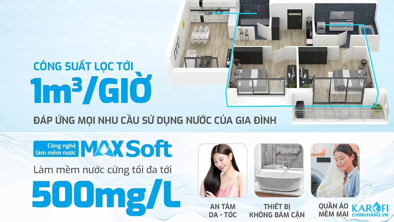 may-loc-nuoc-dau-nguon-karofi-ktf-p01-5