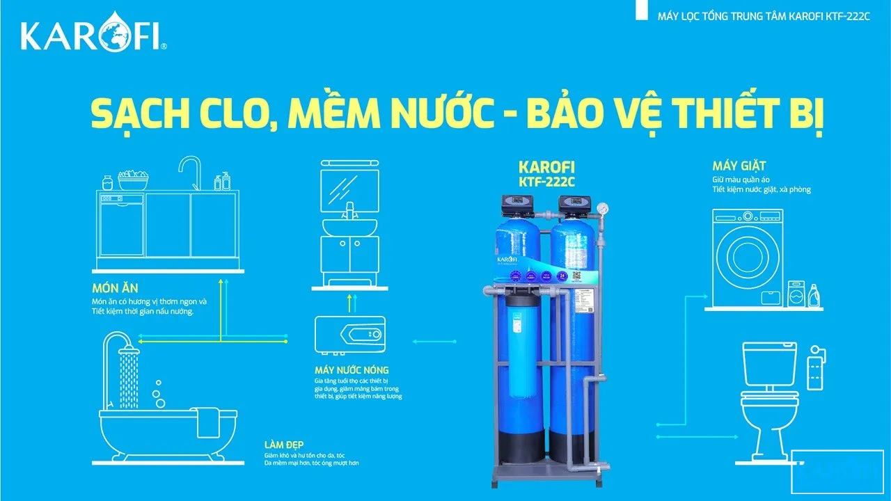 so-do-lap-dat-loc-tong-trung-tam-karofi-ktf-222c