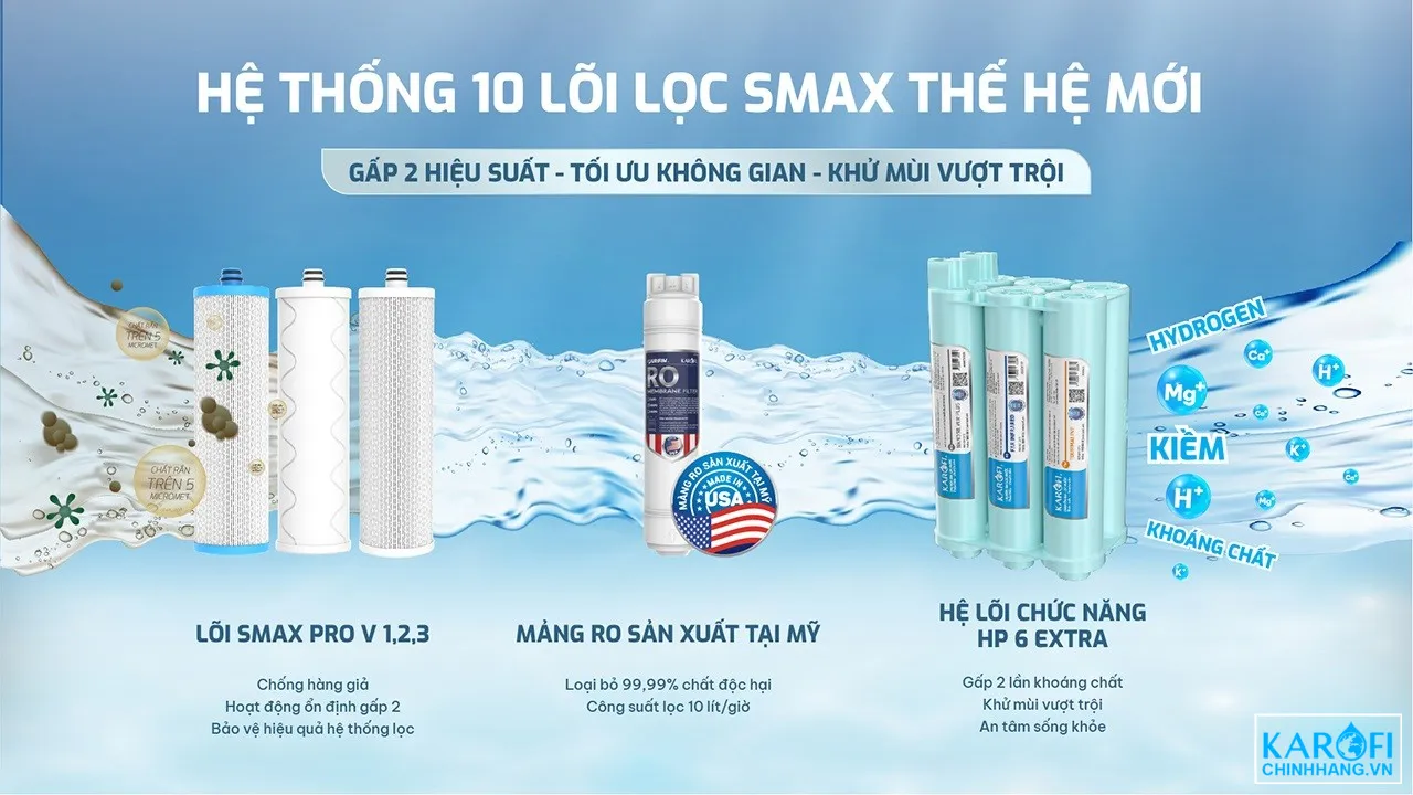 he-loi-loc-may-loc-nuoc-de-gam-karofi-kaq-ue03