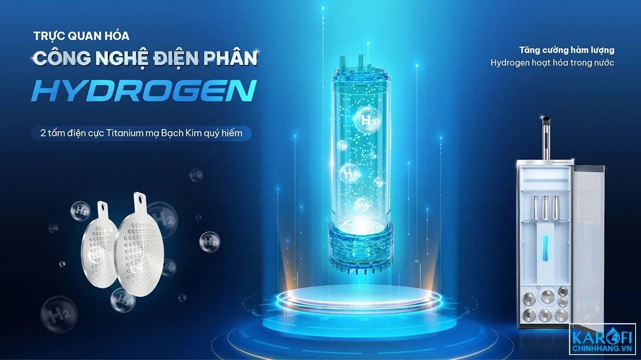 may-loc-nuoc-hydro-ion-kiem-nong-lanh-karofi-diamond-sa6-2