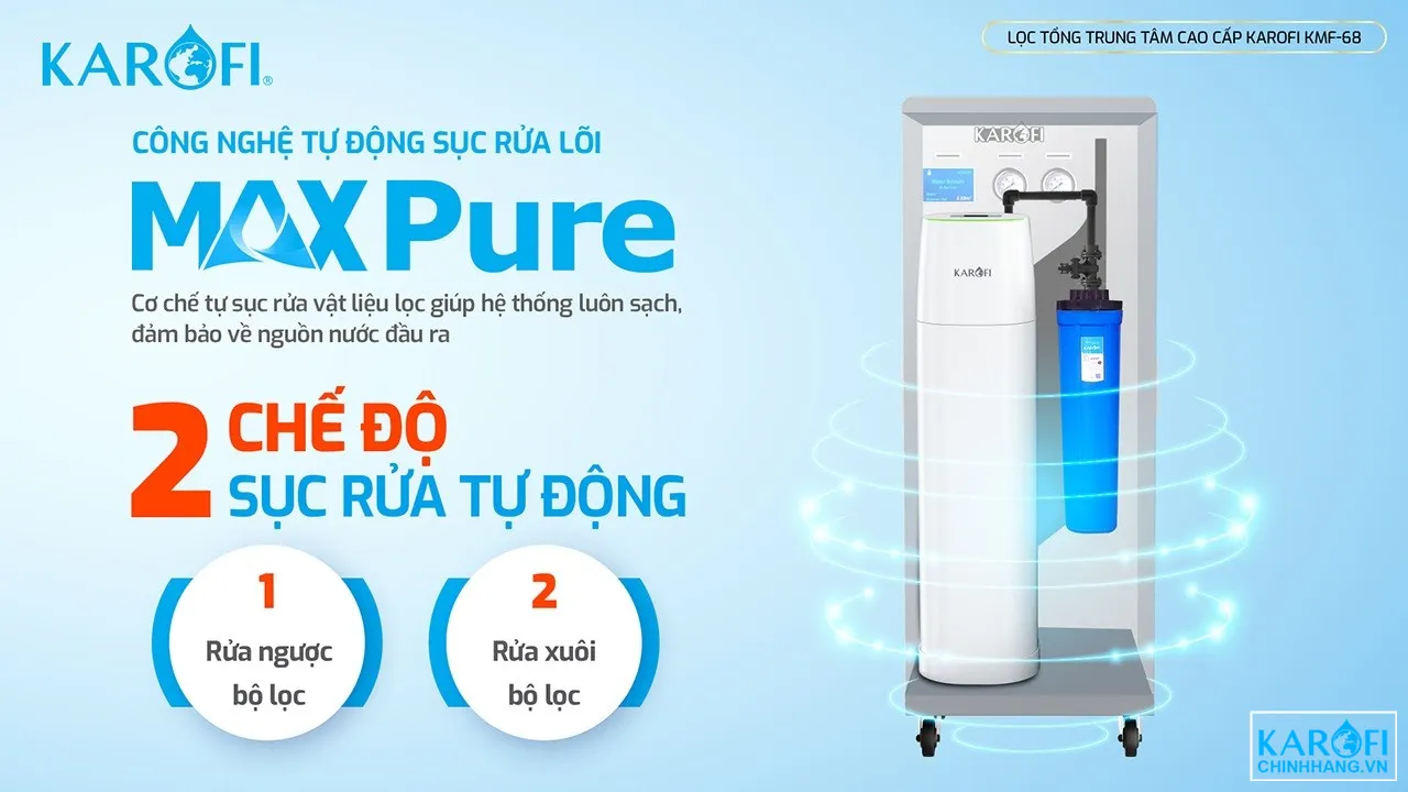 cong-nghe-maxpure-loc-nuoc-dau-nguon-karofi-kmf-68