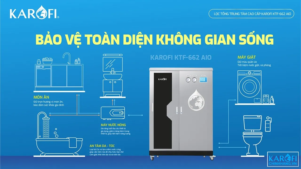 loc-nuoc-tong-dau-nguon-karofi-ktf-662-2