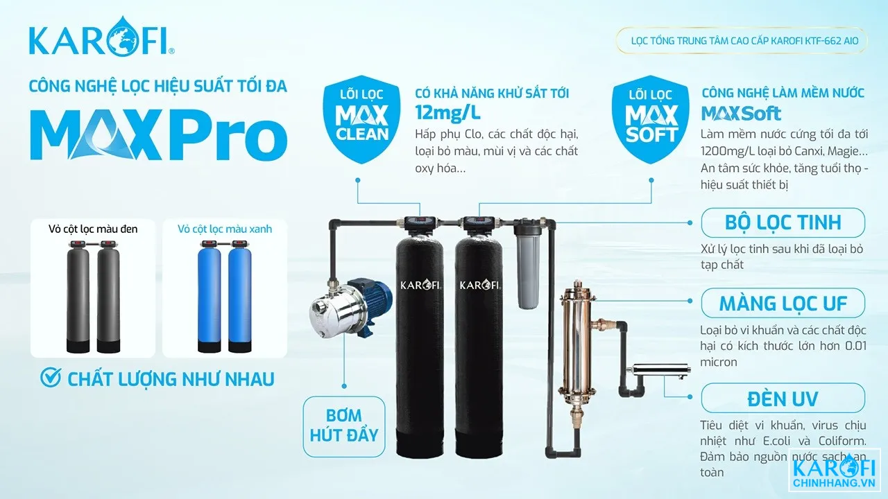 loc-nuoc-tong-dau-nguon-karofi-ktf-662-6