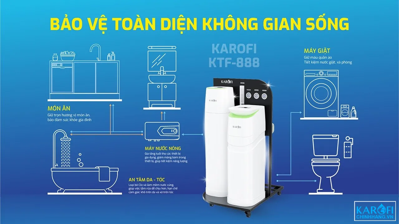 loc-nuoc-tong-dau-nguon-cao-cap-ktf-888-2