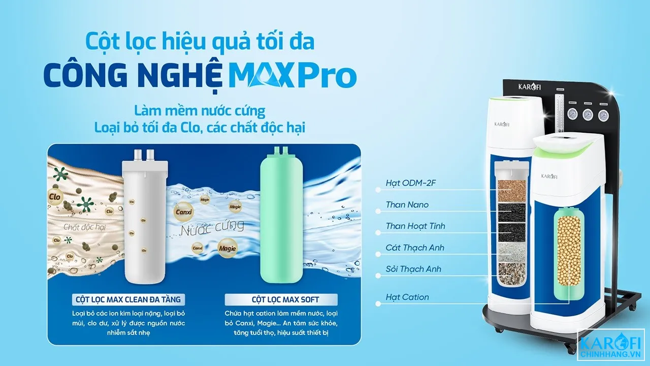 loc-nuoc-tong-dau-nguon-cao-cap-ktf-888-5