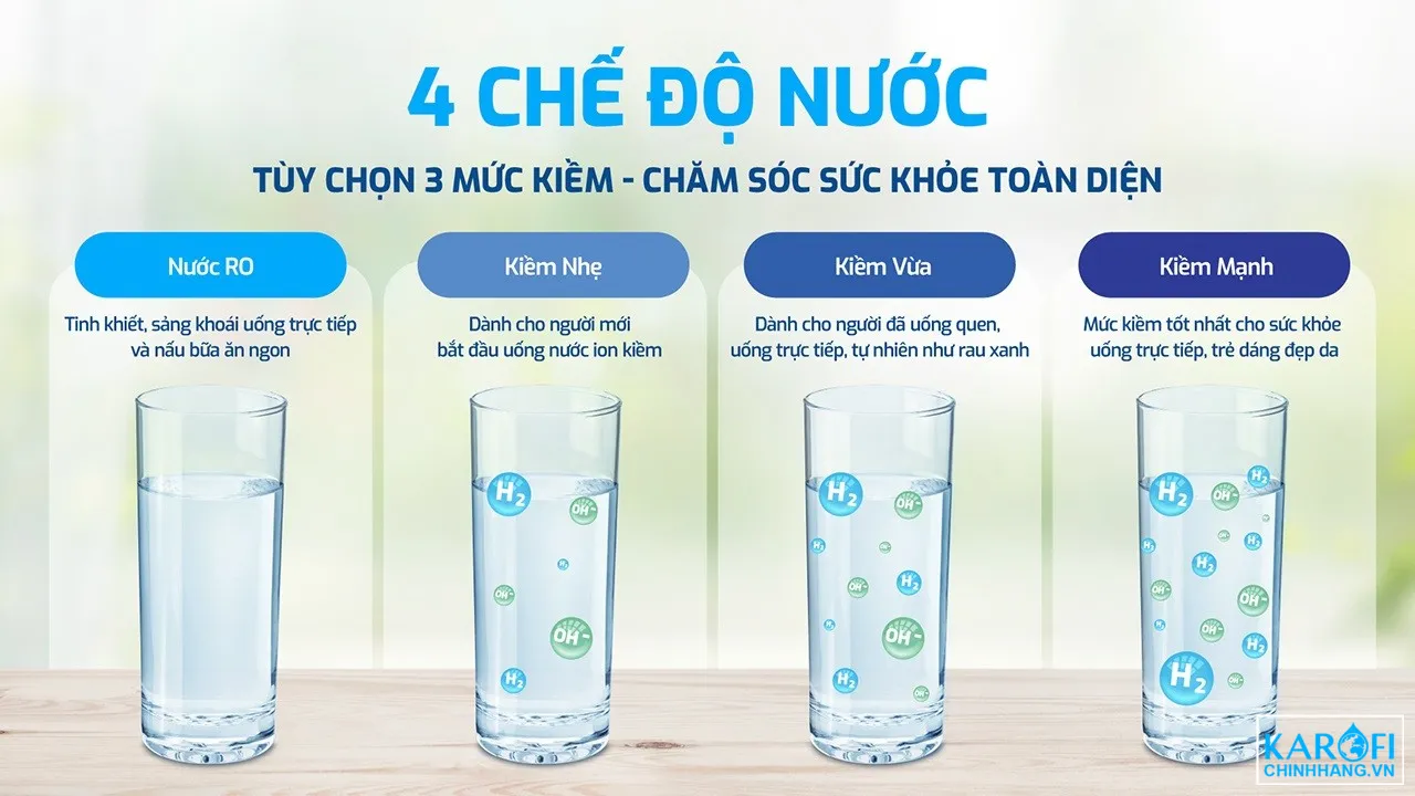 may-chuyen-doi-kae-s18-4-che-do-nuoc